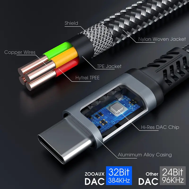 OTG 2 في 1 USB C الفاصل إلى نو - مراجعة Earphone Splitter Jack وسعره