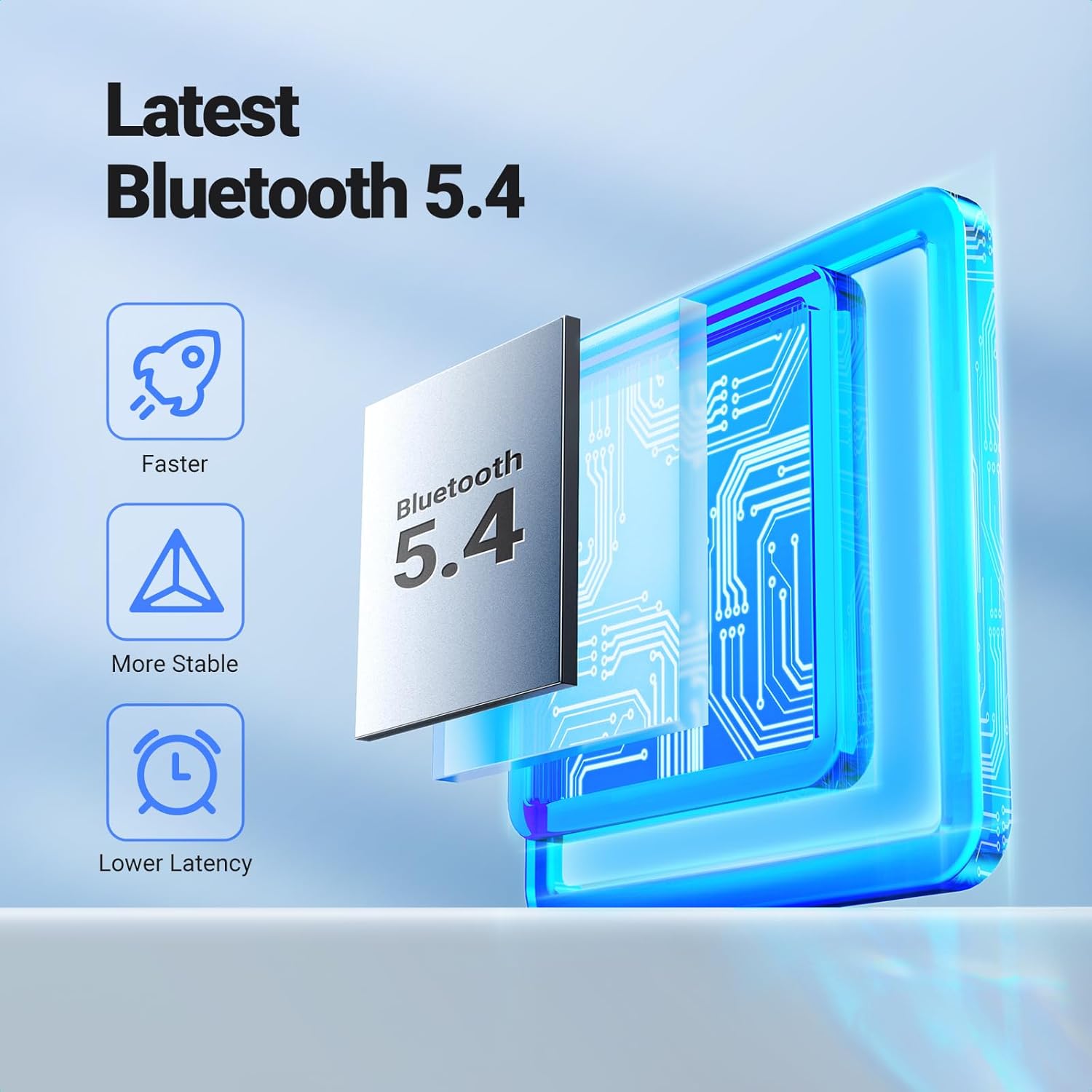 محول سيارة UGREEN Bluetooth 5. - مراجعة Bluetooth Adapter Receiver وسعره