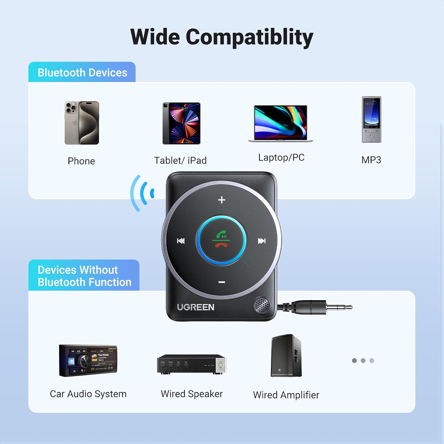 محول سيارة UGREEN Bluetooth 5. - مراجعة Bluetooth Adapter Receiver وسعره
