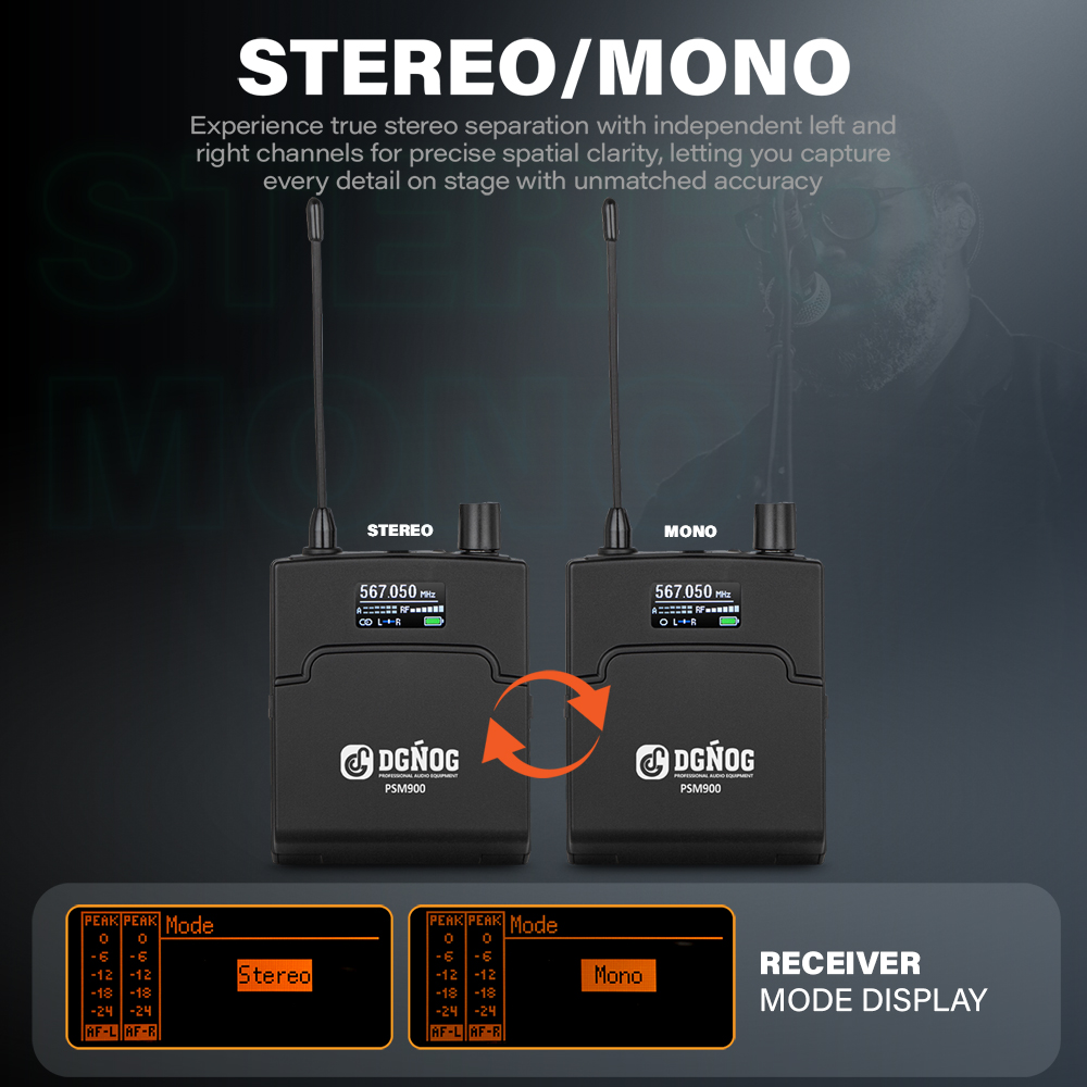 نظام مراقبة لاسلكي داخل الأذن  - مراجعة In Ear Monitor Iem وسعره